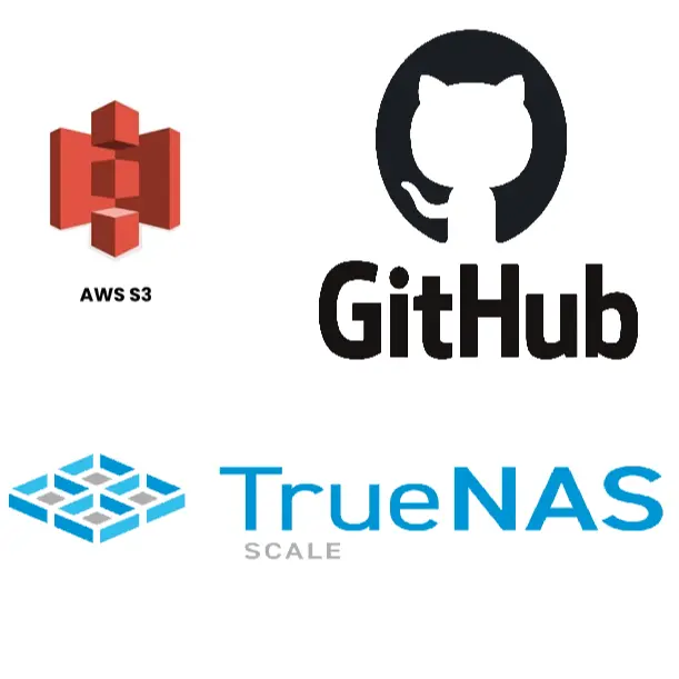 git s2 and truenas logo